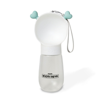 Butelka na wodę dla psa Wiejska Zagroda 350 ml – przenośna miska podróżna